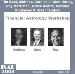 Financial Astrology Workshop